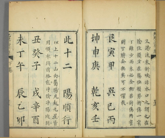 《地理三字经》 残本