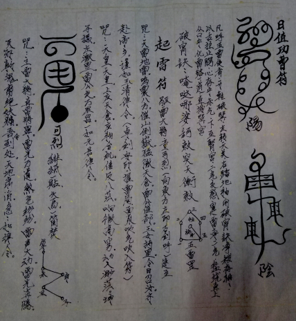 《雷神人型符》