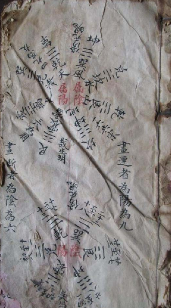 《64卦顺逆48局古抄本》1册