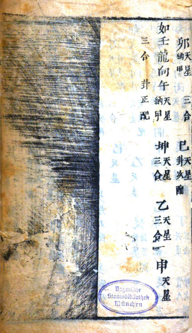 《地理纂要心传真诀全书》