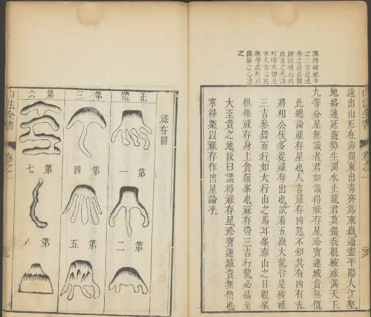 02567275bd1def0a231ec3465c6304e0 清代风水大师高其体的风水手稿《種筠書屋較訂山法全书》