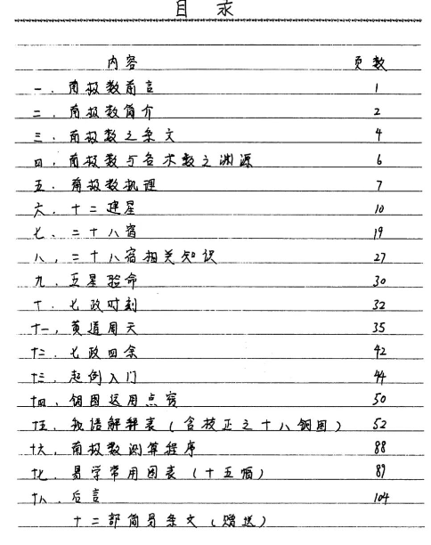 02c0e8dfc6d6d850aaf8be4a5d0805b0 中国五大神数之一《七政五星南极秘数》