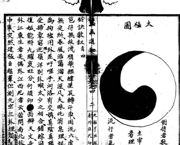 玄空派最早的版本《玉涵通秘古本全》秘传风水古籍