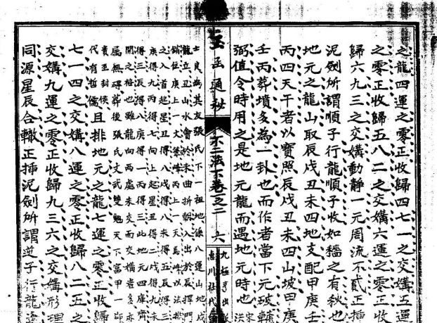 玄空派最早的版本《玉涵通秘古本全》秘传风水古籍