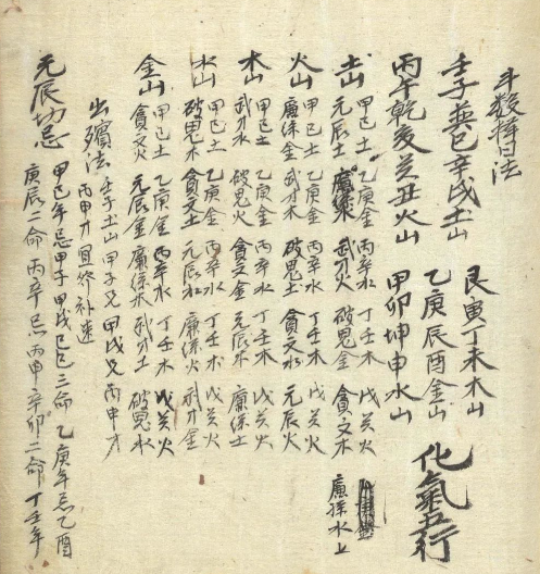 18100cdbf086fc9bcec296bdb9968425 古朝鲜图书馆藏风水择日古籍《玄言》