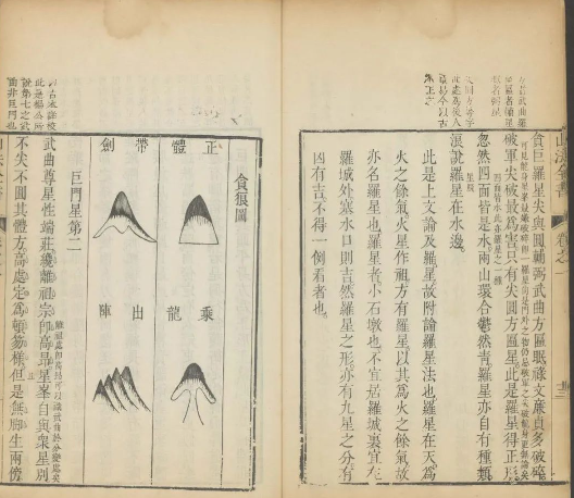 1cdf029798289d3f26fc52c9b1b14d81 清代风水大师高其体的风水手稿《種筠書屋較訂山法全书》