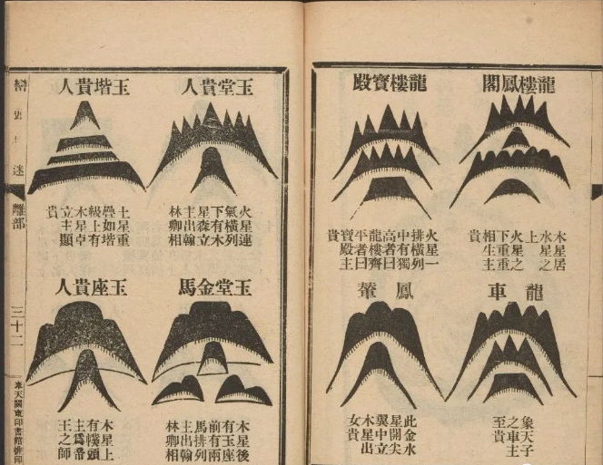 21151b09eb2a57e69478a9913c416dd1 民国时期民间峦头派风水堪舆理气秘籍《峦头指迷.8卷》