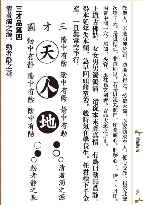 《炁体源流》一人之下动漫里的炁体源流，没想到真的有这本书！