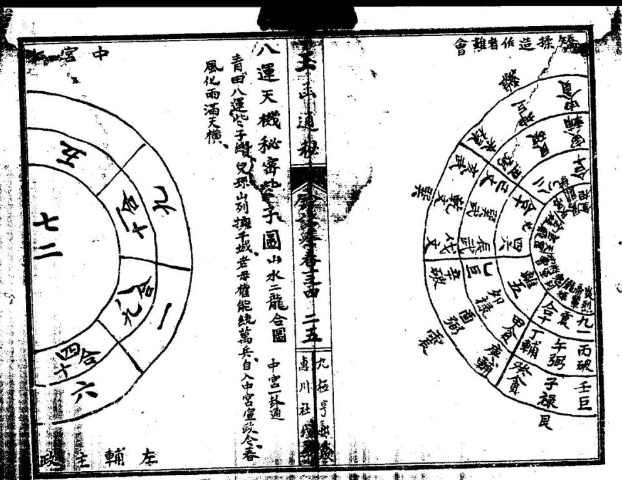 玄空派最早的版本《玉涵通秘古本全》秘传风水古籍