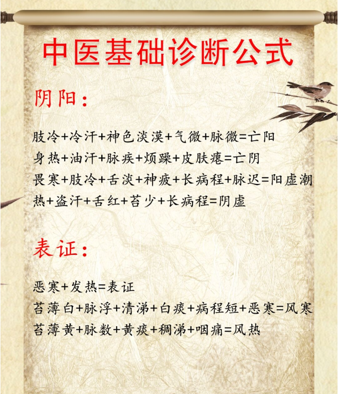 4808c01b6713e8f86a970aba264b669f 中医诊断必背诊断歌诀,分享收藏。