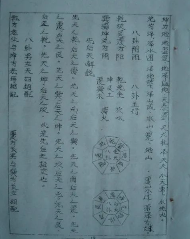 据说比周易更高深且失传了几千年神秘的《连山归藏》手抄本神奇古籍