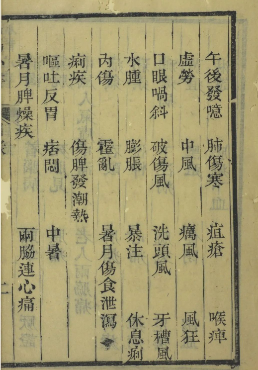 《扁鹊心书》此书以重视经络和针灸疗法为特点，并保留有我国较早的麻醉方剂—睡圣散