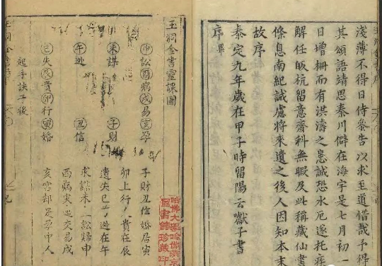 4977e0427357a6b4365615d13db8941d 相传是北五祖之一的刘海蟾真人所创一门预测神术《玉洞金书》