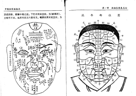 《中国秘传面相术》掌握命运变化之兆，趋吉避凶