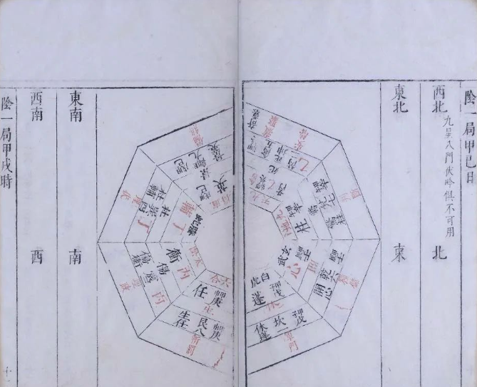 罕见含大量奇门遁甲局谱的古籍《奇门履》