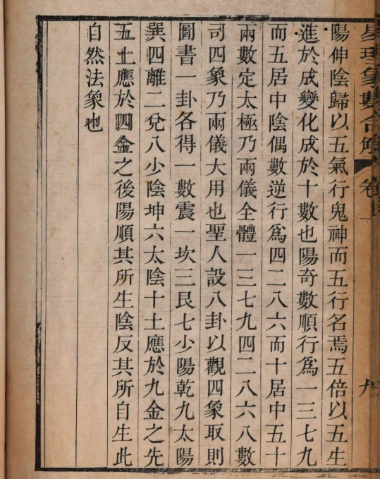 易经古籍《易理象數合解》 二巻 清聂镐敏撰