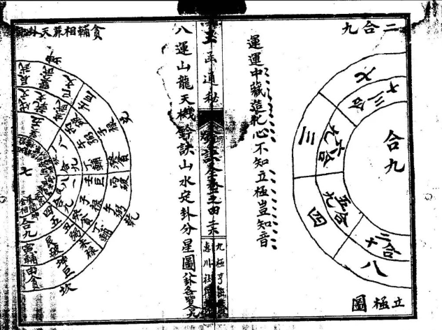 玄空派最早的版本《玉涵通秘古本全》秘传风水古籍