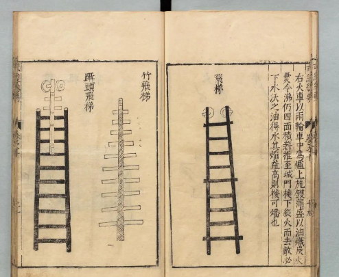 《武经总要》古代兵事和兵器史的极宝贵的奇书