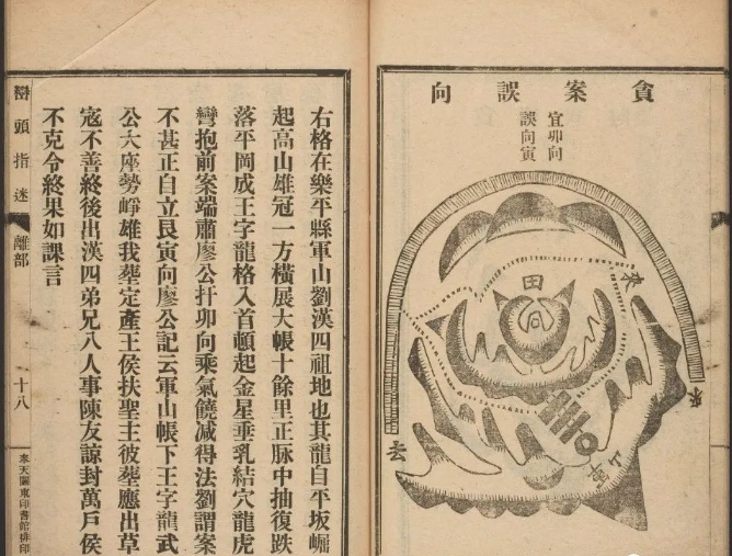 6255a05764317a5d01840a10b1fe08b9 民国时期民间峦头派风水堪舆理气秘籍《峦头指迷.8卷》