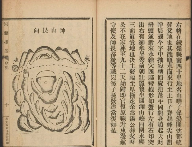 69e5cfc128a5a66c6a609a5160e2a2ce 民国时期民间峦头派风水堪舆理气秘籍《峦头指迷.8卷》