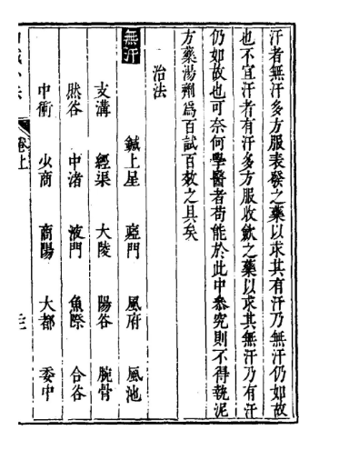 据传是紫霞洞天一无名道人所传的针灸奇书《太乙神针心法》