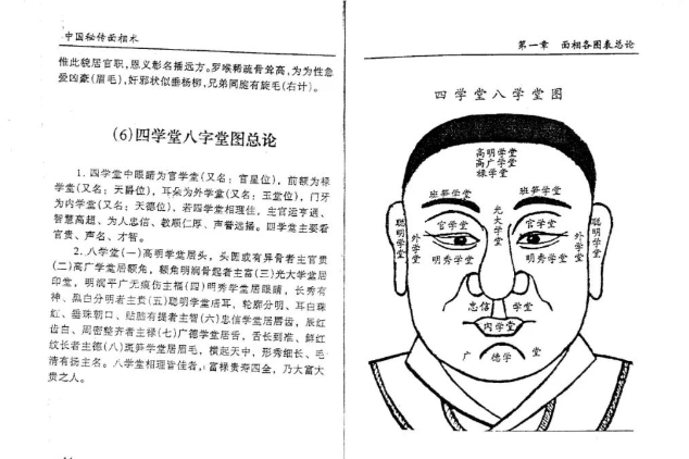 6d62632da1a22c788b335403e94d996a 《中国秘传面相术》掌握命运变化之微兆,趋吉避凶创造人生最大的幸福