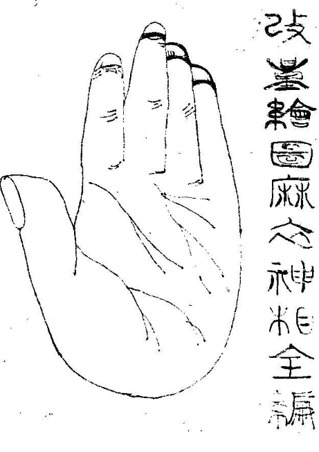 民间和市井流传千年的相术秘籍《麻衣神相真本》