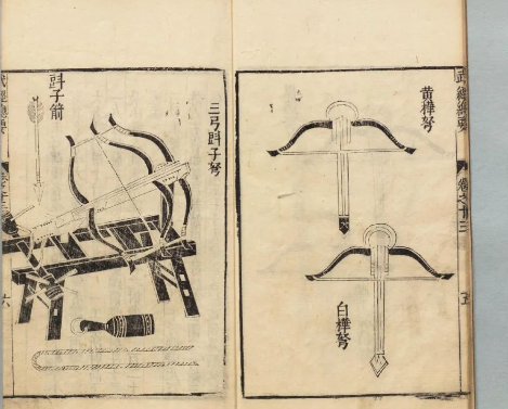 《武经总要》古代兵事和兵器史的极宝贵的奇书