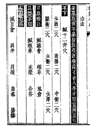 据传是紫霞洞天一无名道人所传的针灸奇书《太乙神针心法》
