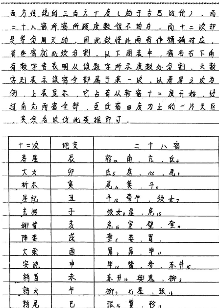 87134f7382e741fdc285a4601424b0ed 中国五大神数之一《七政五星南极秘数》