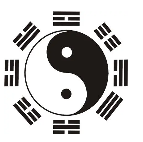 易经和阴阳家和道家的关系|阴阳学不属于道教？