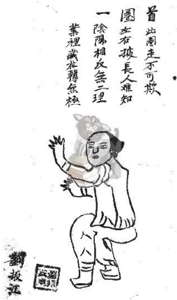 a2318a10b480b8199e67077105aee062 一本不出名的武功秘籍《家传无极拳秘谱》罕见手抄本