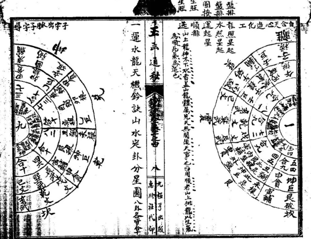 玄空派最早的版本《玉涵通秘古本全》秘传风水古籍