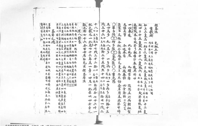 《火珠林》流传千年最经典术数古籍