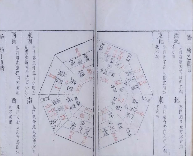 罕见含大量奇门遁甲局谱的古籍《奇门履》