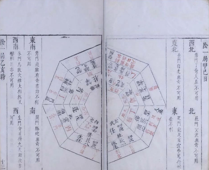 罕见含大量奇门遁甲局谱的古籍《奇门履》