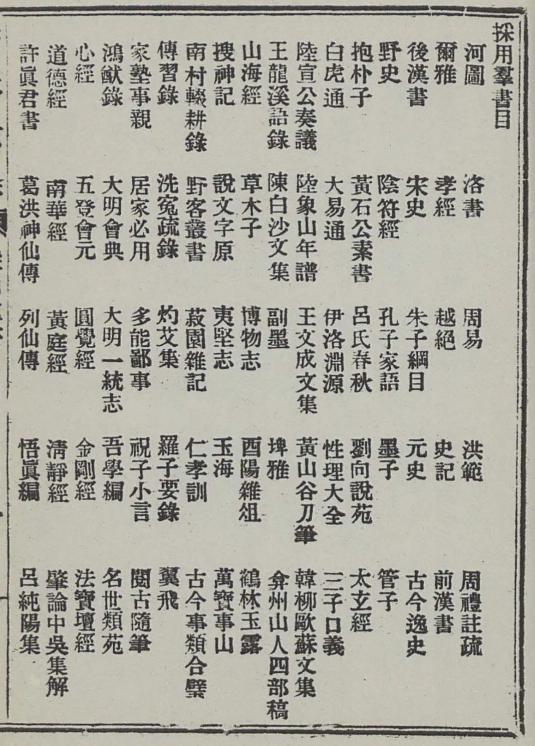 一部参考价值非常高的综合性中医古籍​《赤水玄珠》