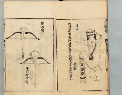 《武经总要》古代兵事和兵器史的极宝贵的奇书