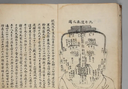 古代相术的另外一部珍本古籍《水鏡篇》