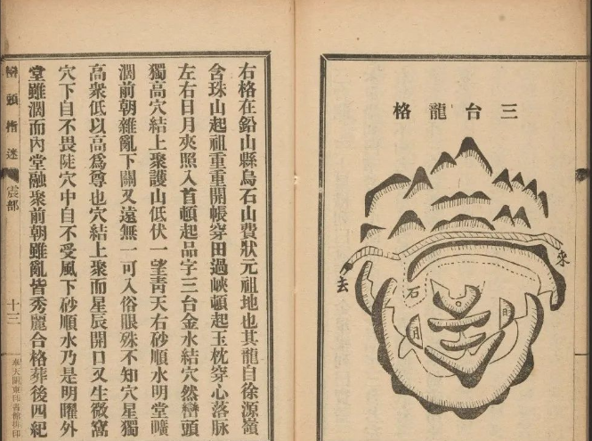 d2108ae8a2f80eb3afed0d53d1e724ed 民国时期民间峦头派风水堪舆理气秘籍《峦头指迷.8卷》