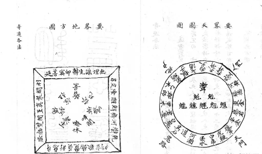 dad39da1606d8a5a820de9d9dcd798cc 道家一本手抄本古籍《奇遁各法》 清鈔本
