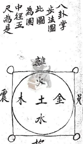 f311ccfd06a95f910c74bf6178ff577d 一本不出名的武功秘籍《家传无极拳秘谱》罕见手抄本