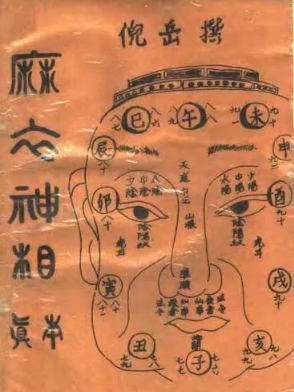 民间和市井流传千年的相术秘籍《麻衣神相真本》