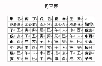 个性风水怎么看？个人风水怎么看？