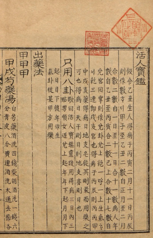 韩国馆藏的一本中医奇术奇书《秘传神方》古籍