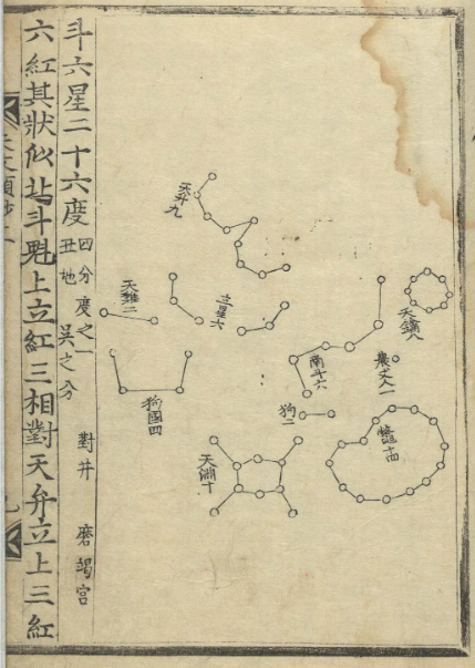 文章标题-1 国外馆藏古代天文星象历法类古籍《天文类抄》 李純之(朝鮮) 著