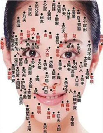 脸上胎记有哪些讲究？（脸上各部位的胎记详解）