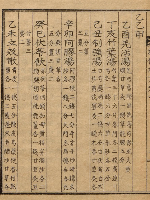 韩国馆藏的一本中医奇术奇书《秘传神方》古籍