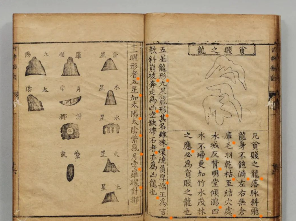 流传民间数百年且是风水择日必读古籍《四神祕訣》