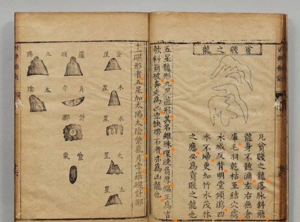 流传民间数百年且是风水择日必读古籍《四神祕訣》